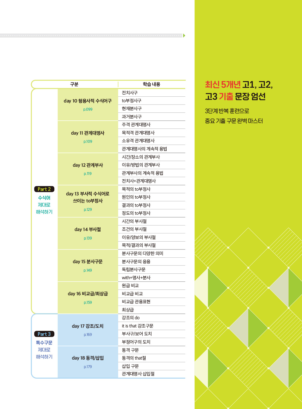 교재] 매3영 문장구조 구문독해 미리보기